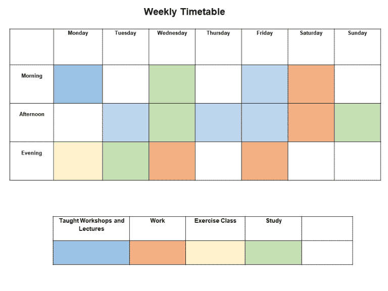 Weekly time planner example with colour coding.